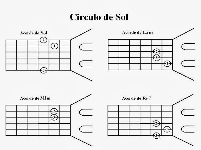 ARTES MUSICA JOSE GRESS: enero 2014