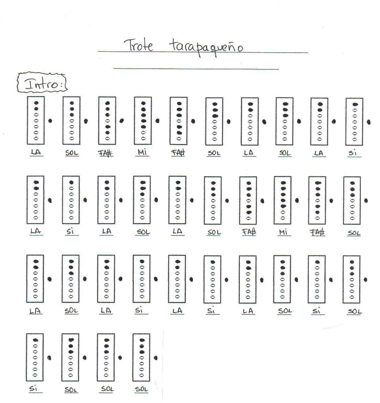 Artes Musicales del Liceo Rayen Mapu - Quellón: Flauta "Trote ... Artes Musicales del Liceo Rayen Mapu - Quellón: Flauta "Trote ...