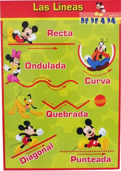Jugando aprendemos en 4º: Tipos de líneas