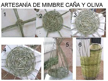 ARTESANÍA DEL OLIVO - El blog de LA ALDEA