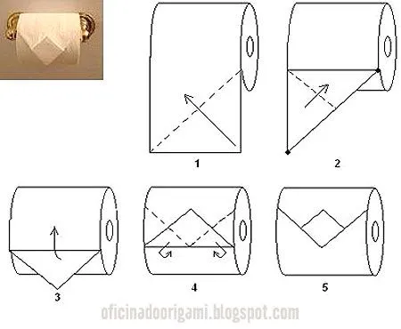 ArtesaniasArtesanales: Toilegami
