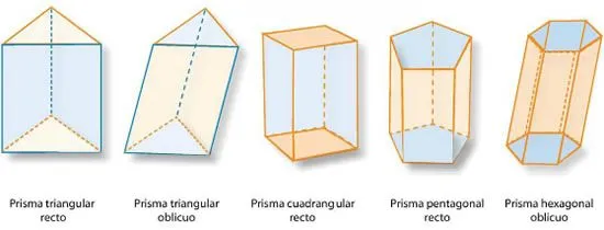 Artículos - Elbibliote.com Artículos - Elbibliote.com