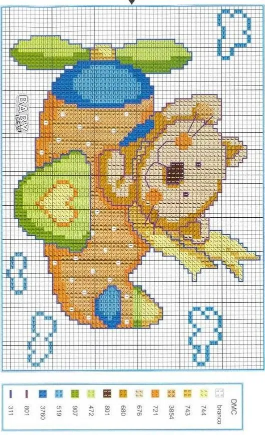 ArtManuais- Tecnicas de Artesanato | Moldes para Artesanato ...