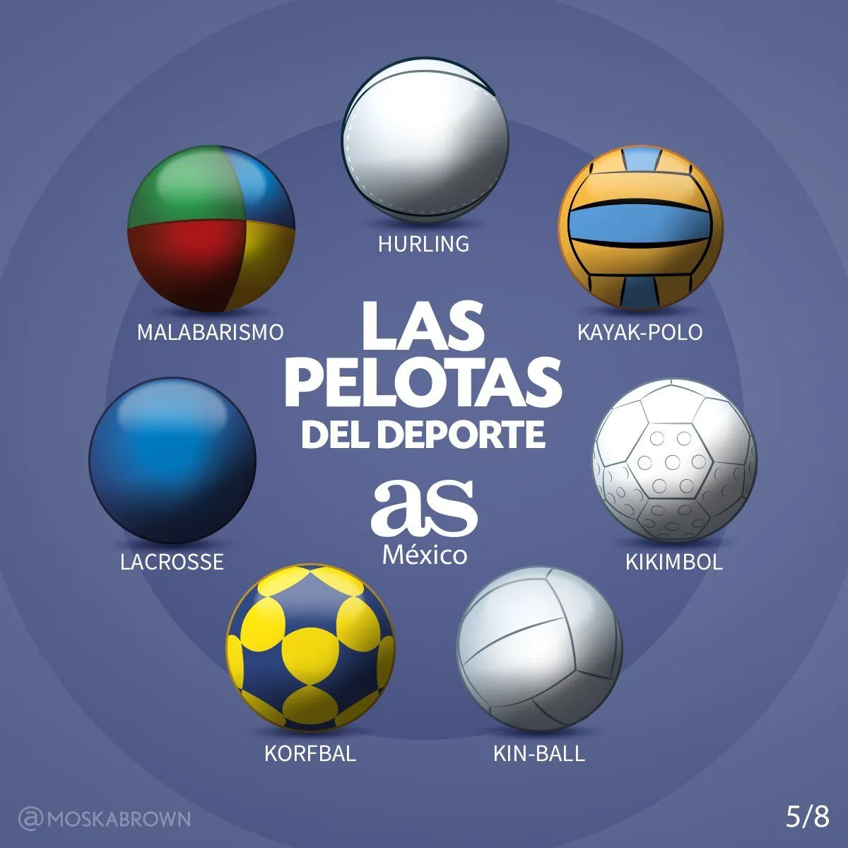 AS México on X: AS México on X: