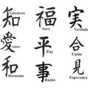 As tatuagens com letras japonesas são popular não só no oriente ...