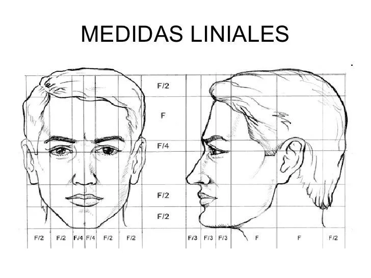 ASIRI ART: EL ROSTRO HUMANO (3º "A")