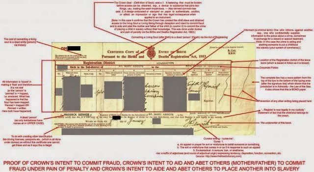 Astillas de realidad: EL FRAUDE DEL CERTIFICADO DE NACIMIENTO (3ª ... Astillas de realidad: EL FRAUDE DEL CERTIFICADO DE NACIMIENTO (3ª ...