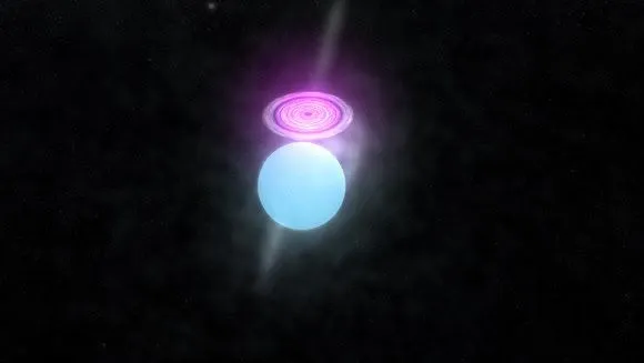 Astrofísica y Física: noviembre 2009