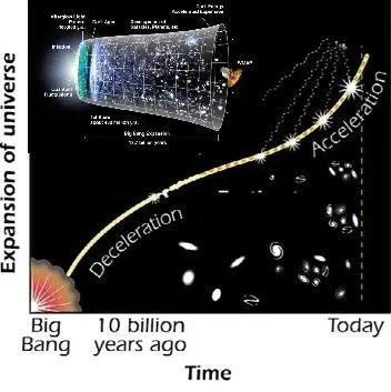 Astrofísica y Física: Un telescopio para mirar la infancia del ... Astrofísica y Física: Un telescopio para mirar la infancia del ...
