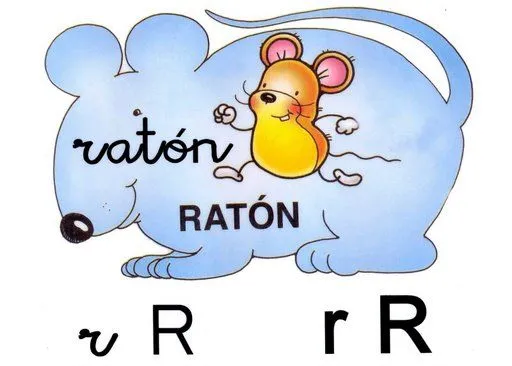Asunblogs de infantil: Letra r.