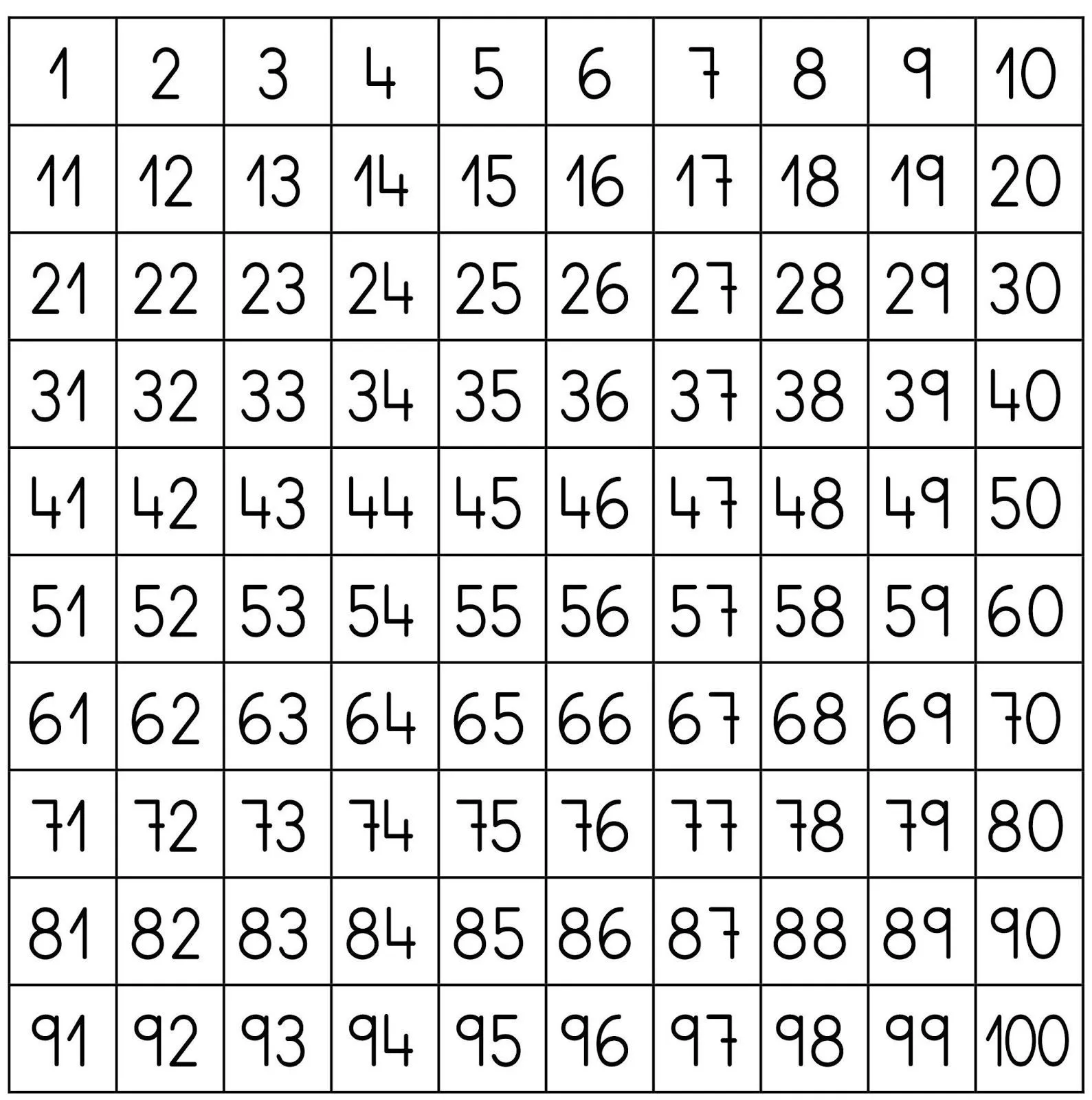 No os asustéis, que no me he vuelto loca... No hemos llegado tan lejos todavía. Con "tabla del 100" me … | Tabla del 100, Tabla de números, Modelo de rifa No os asustéis, que no me he vuelto loca... No hemos llegado tan lejos todavía. Con "tabla del 100" me … | Tabla del 100, Tabla de números, Modelo de rifa