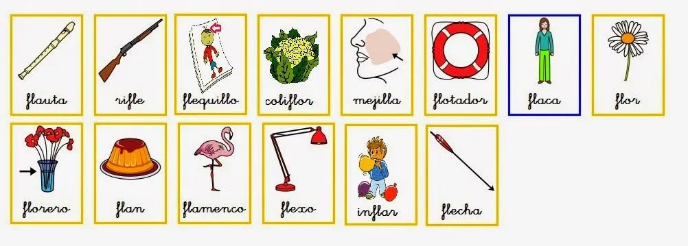 asxlab: Palabras Trabadas - cl, cr, dr, fl, fr, gl, gr, pl, pr, y tr. asxlab: Palabras Trabadas - cl, cr, dr, fl, fr, gl, gr, pl, pr, y tr.