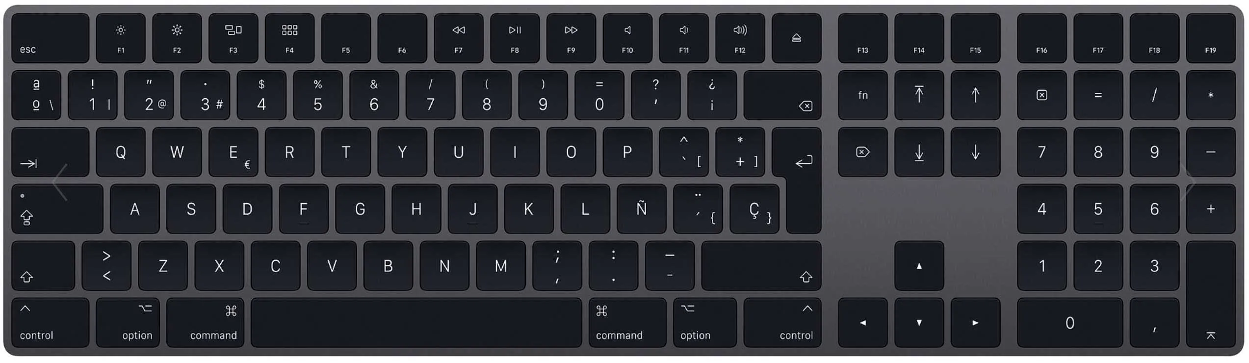 Los atajos de teclado más básicos en OS X