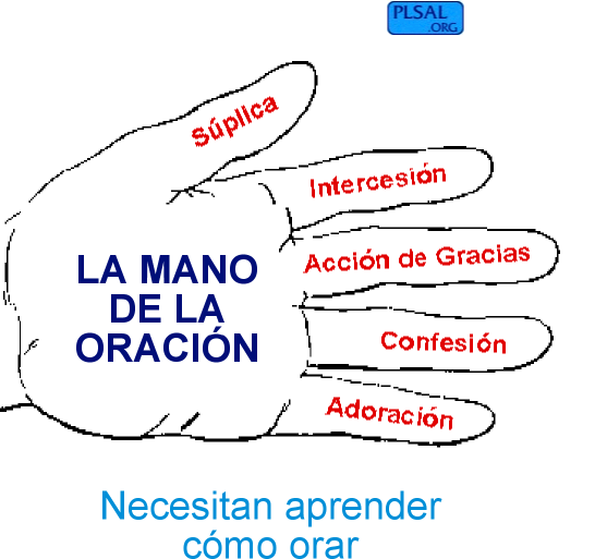 Ateismo para Cristianos.: La Farsa de la Oración. Lo Inútil de ... Ateismo para Cristianos.: La Farsa de la Oración. Lo Inútil de ...