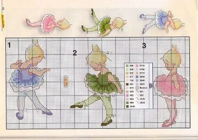 Ateliê de gráficos: Bailarinas