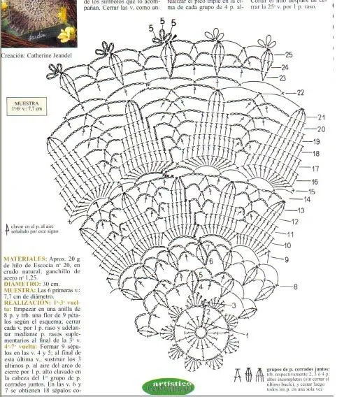 ATELIER-DE-YAYI: LABORES DE CROCHET-REVISTA GANCHILLO ARTISTICO