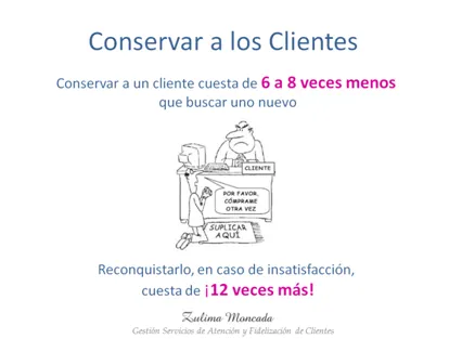 Atención al Cliente | Todos Clientes