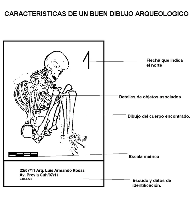 Atlas de osteología humana (página 5) - Monografias.com Atlas de osteología humana (página 5) - Monografias.com