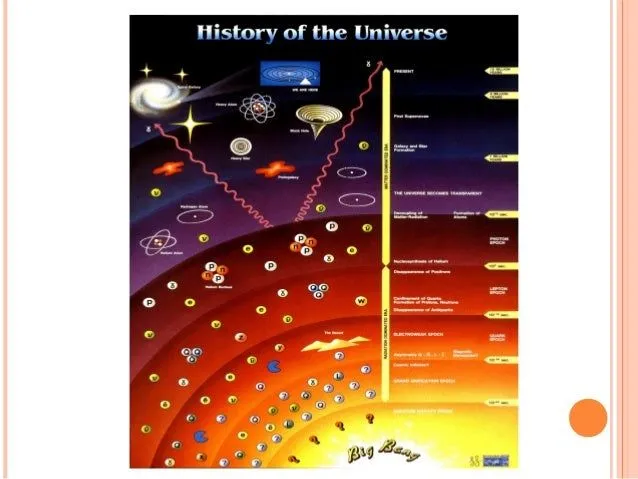 La atmósfera: Parte de nuestro cielo.