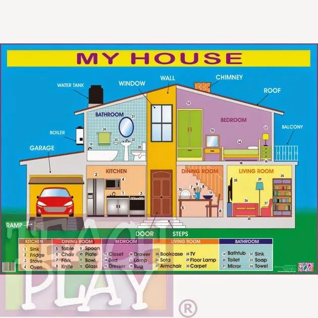 Au pair a través de mis ojos: ▓ VOCABULARIO AU PAIR