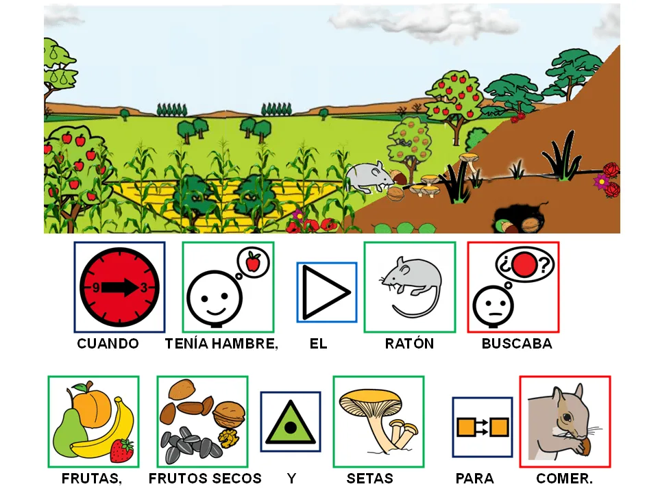 AUDICIÓN Y LENGUAJE: ADAPTACIÓN DE LA FÁBULA "EL RATÓN DE CAMPO Y ... AUDICIÓN Y LENGUAJE: ADAPTACIÓN DE LA FÁBULA "EL RATÓN DE CAMPO Y ...