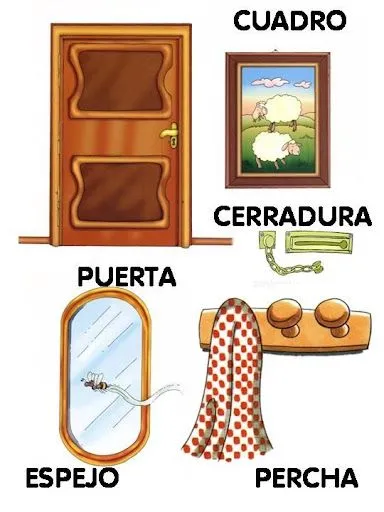 LA CASA FICHAS PARTES DE LA CASA EDUCACION INFANTIL LA CASA FICHAS PARTES DE LA CASA EDUCACION INFANTIL