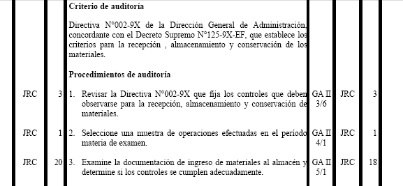 Auditoria Administrativa: Normas Internacionales para el ejercicio ... Auditoria Administrativa: Normas Internacionales para el ejercicio ...