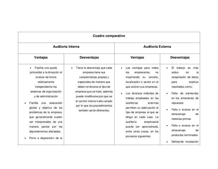 auditoria-informatica-y-de- ...