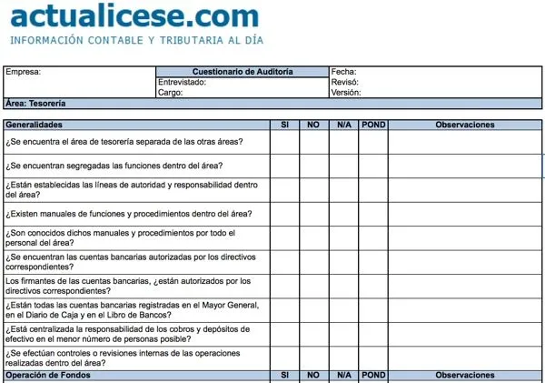 Auditoría | Modelos y Formatos