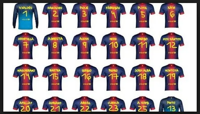 August 2014 | Todo Camisetas De Futbol Baratas ... August 2014 | Todo Camisetas De Futbol Baratas ...