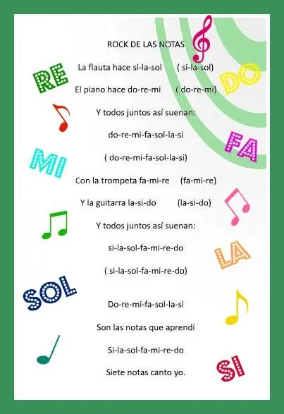 Aula Musical: EL ROCK DE LAS NOTAS