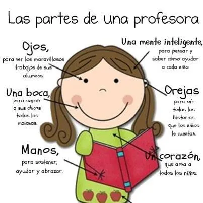 Aula propuesta educativa: DESARROLLO PSICOLÓGICO DEL NIÑO DE 3 A 6 ... Aula propuesta educativa: DESARROLLO PSICOLÓGICO DEL NIÑO DE 3 A 6 ...