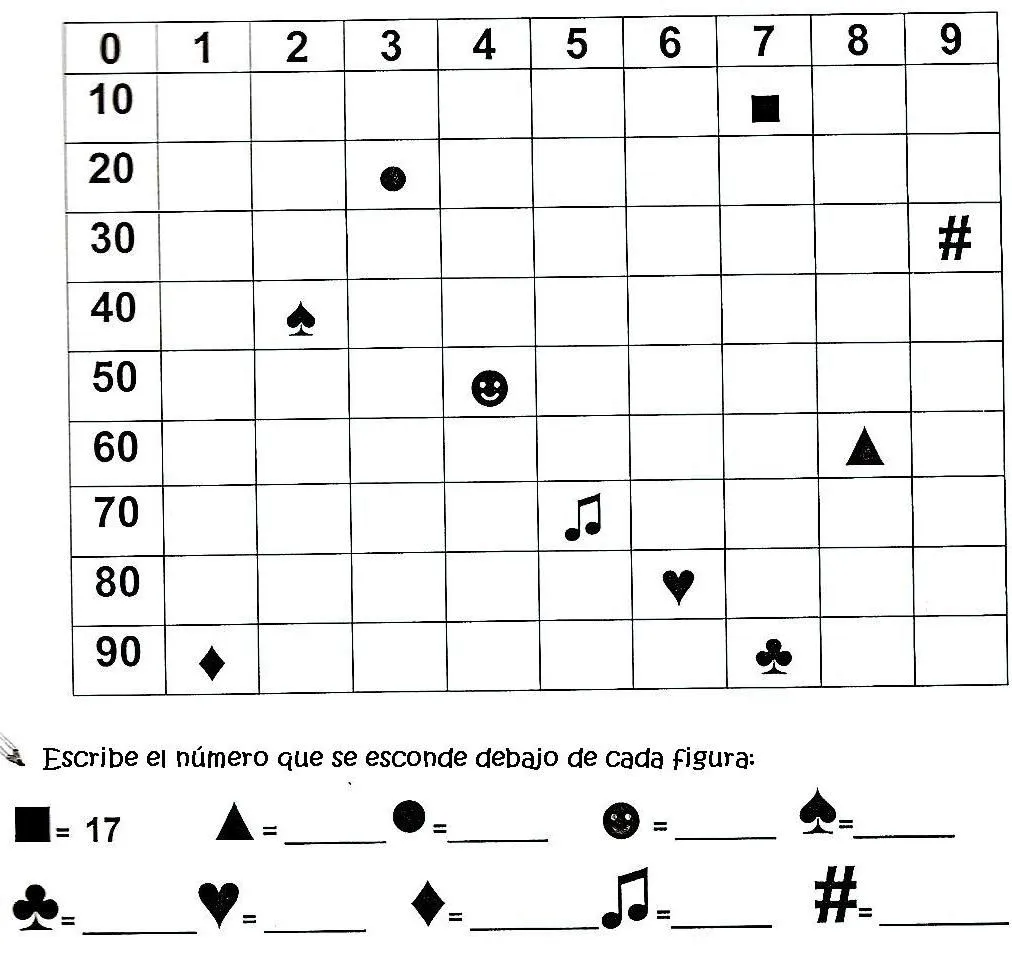 Aula Seño Sory...: Aprendiendo los números Aula Seño Sory...: Aprendiendo los números
