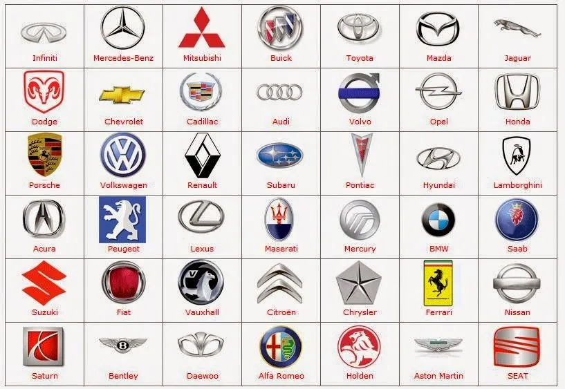 Auto Logos Images: Car Logos