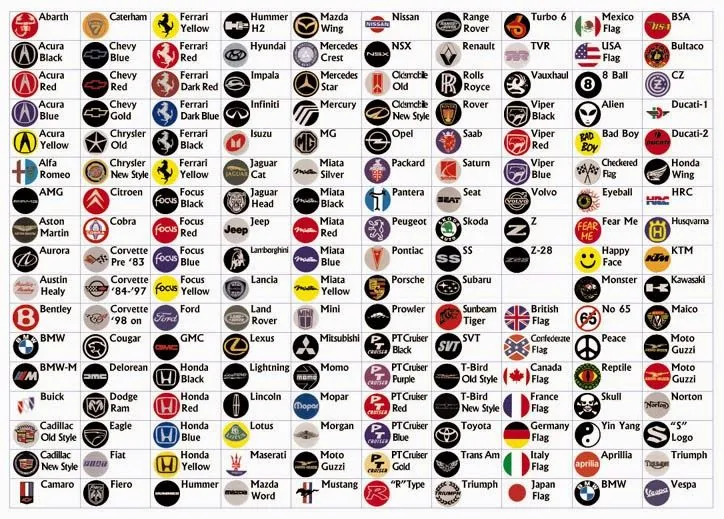 Similiar B Car Logo Keywords