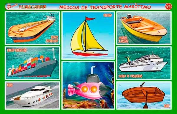La aventura de aprender: Los medios de transporte aéreos ... La aventura de aprender: Los medios de transporte aéreos ...