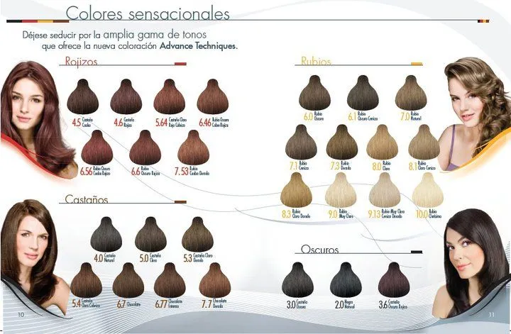 Avon Vicente López: Tinturas de Avon - Coloración Profesional ... Avon Vicente López: Tinturas de Avon - Coloración Profesional ...