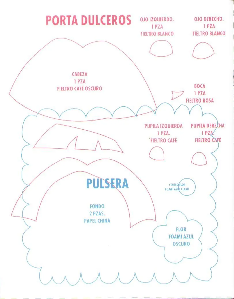 AYUDA!!!! DETALLES PARA FIESTA DE DORA LA EXPLORADORA
