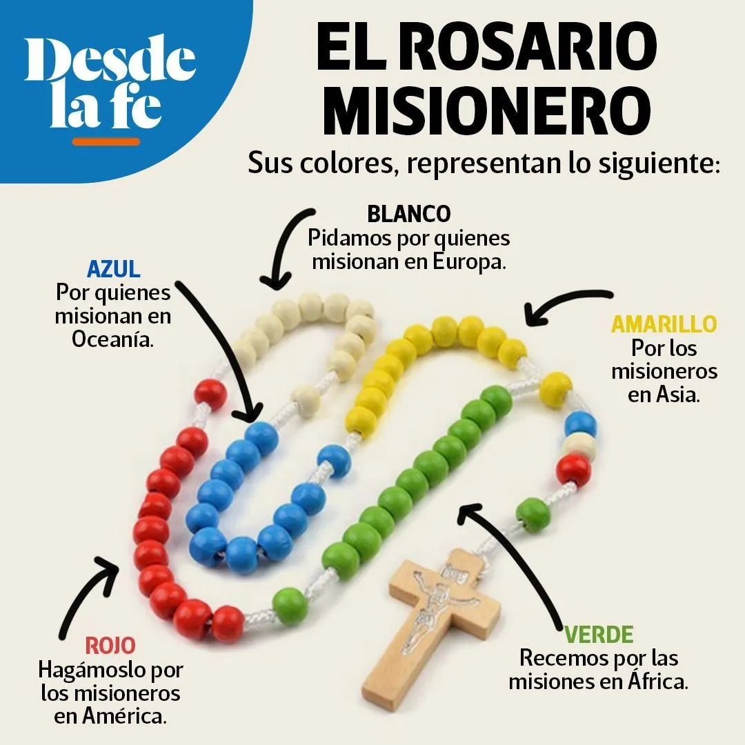 AYUDA POR FAVOR!!!! COMO SE Dibujar el rosario misionero e identificar sus 5 colores y escribir el - Brainly.lat AYUDA POR FAVOR!!!! COMO SE Dibujar el rosario misionero e identificar sus 5 colores y escribir el - Brainly.lat
