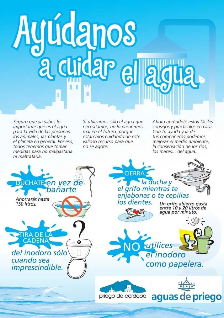 Ayúdanos a cuidar el agua