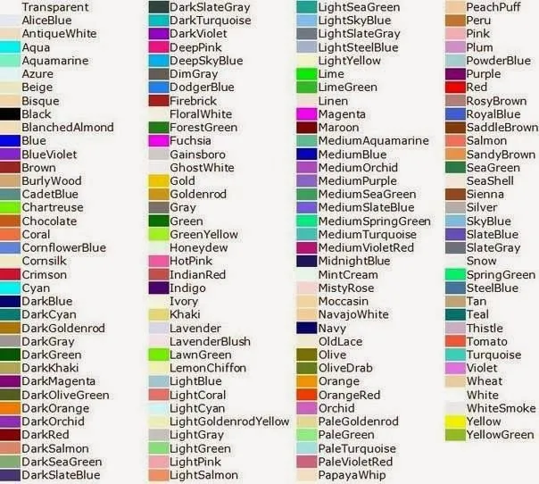 AYUDAR A ESTUDIAR: COLORES EN INGLÉS .