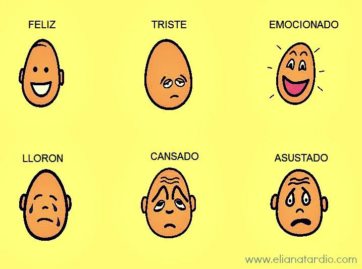 Cómo ayudar a tu hijo con necesidades especiales a comunicarse ... Cómo ayudar a tu hijo con necesidades especiales a comunicarse ...