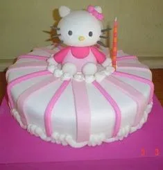 Azúcar & Arte: Torta Hello Kitty Azúcar & Arte: Torta Hello Kitty