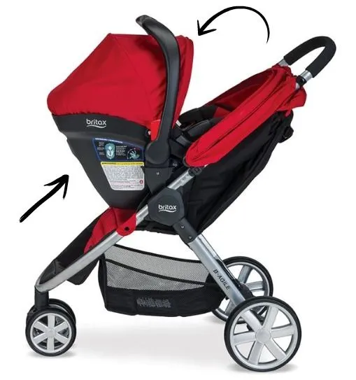 B-Safe 35, la primera silla de carro para bebés - UnacolombianaenCA