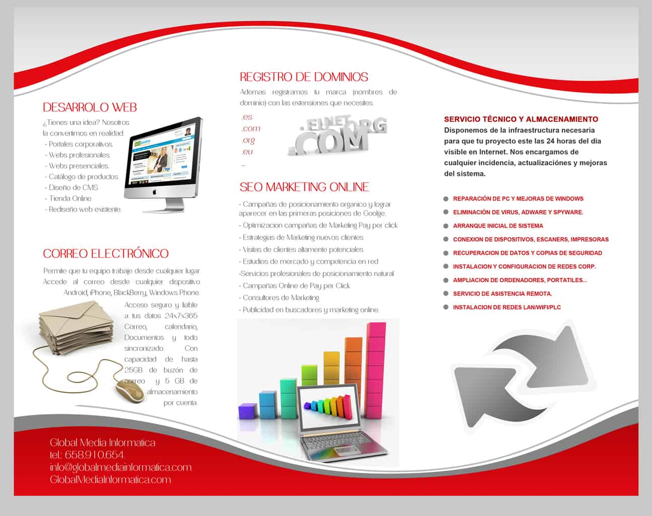 B2B | B2B Activa - Soluciones globales de Informatica en Valencia ... B2B | B2B Activa - Soluciones globales de Informatica en Valencia ...