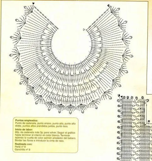 Baberos a crochet patrones - Imagui