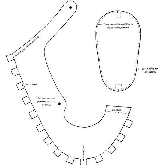 Baby shower shoe favor template | Baby Shower Printables | Pinterest Baby shower shoe favor template | Baby Shower Printables | Pinterest