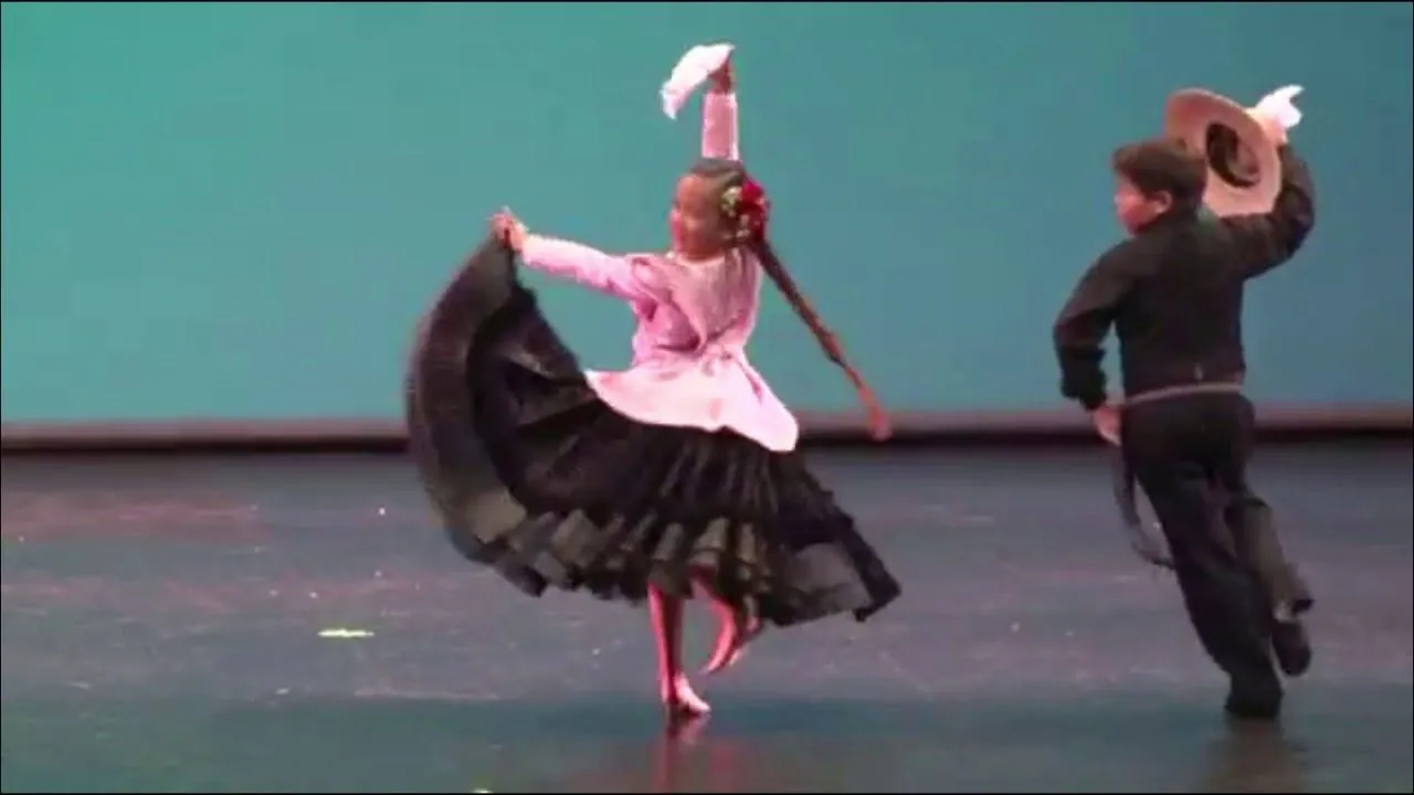Baile Perú Baile Perú