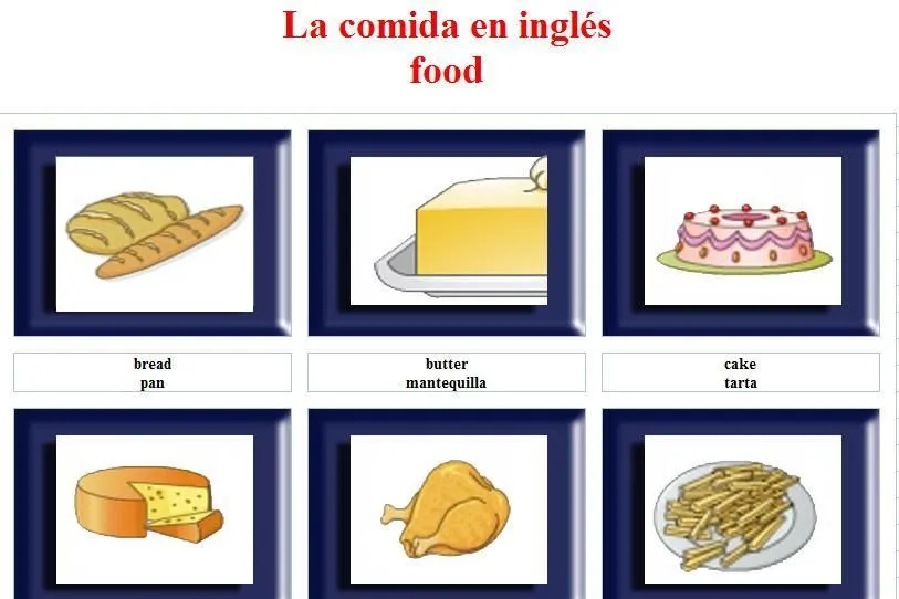 Banco de actividades Virtuales: Food