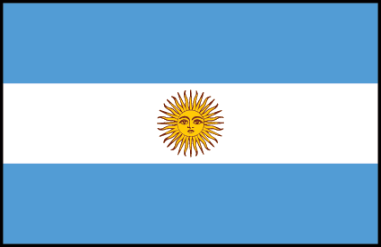 Banderas de América / America Flags